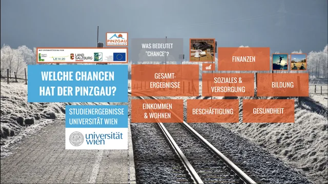 Prezi example Study presentation for the Pinzgau Opportunity Index: overview