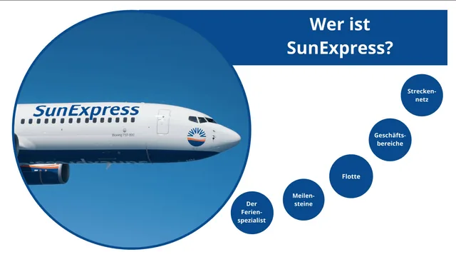 Company presentation for SunExpress: detail 2