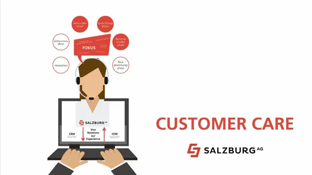Example: Customer Care presentation for Salzburg AG