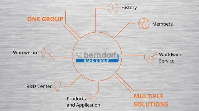 Company presentation: berndorf band group