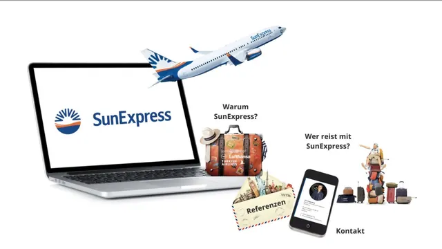 Example: company presentation for SunExpress