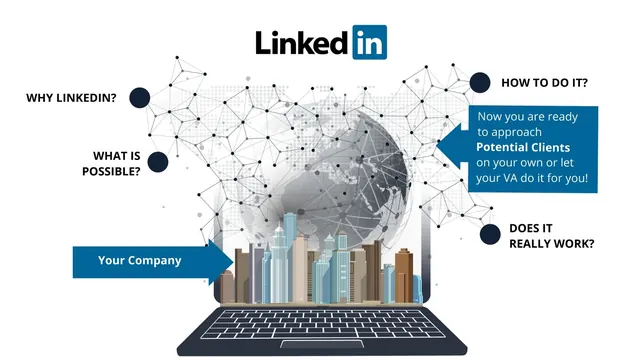 Workshop presentation: LinkedIn training