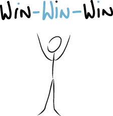 endversion-prezi-praesentation-win-win-win-situation-mcprezi