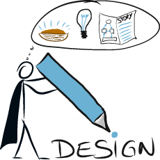 planung-brainstorming-konzept-story-design-prezi-mcprezi